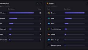 Owl Insight - product for Analytics & Data
